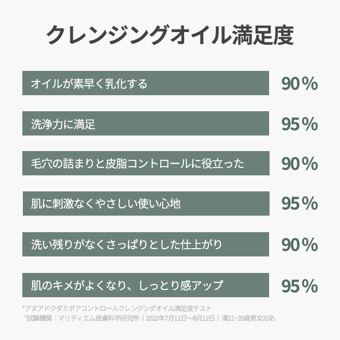 ユーザーレビュー画像
