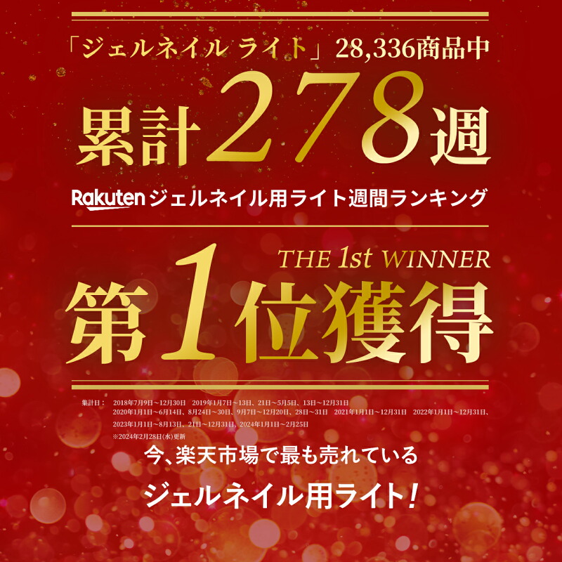 楽天連続1位記録